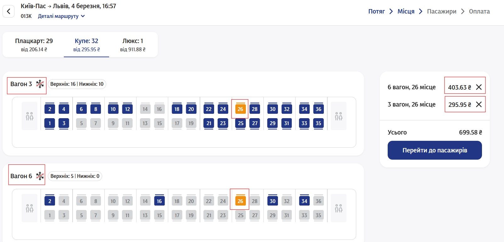 Вартість квитків на потяги в Україні: що впливає на ціну